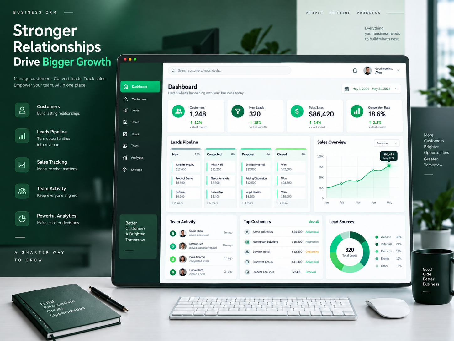 Business CRM dashboard demo