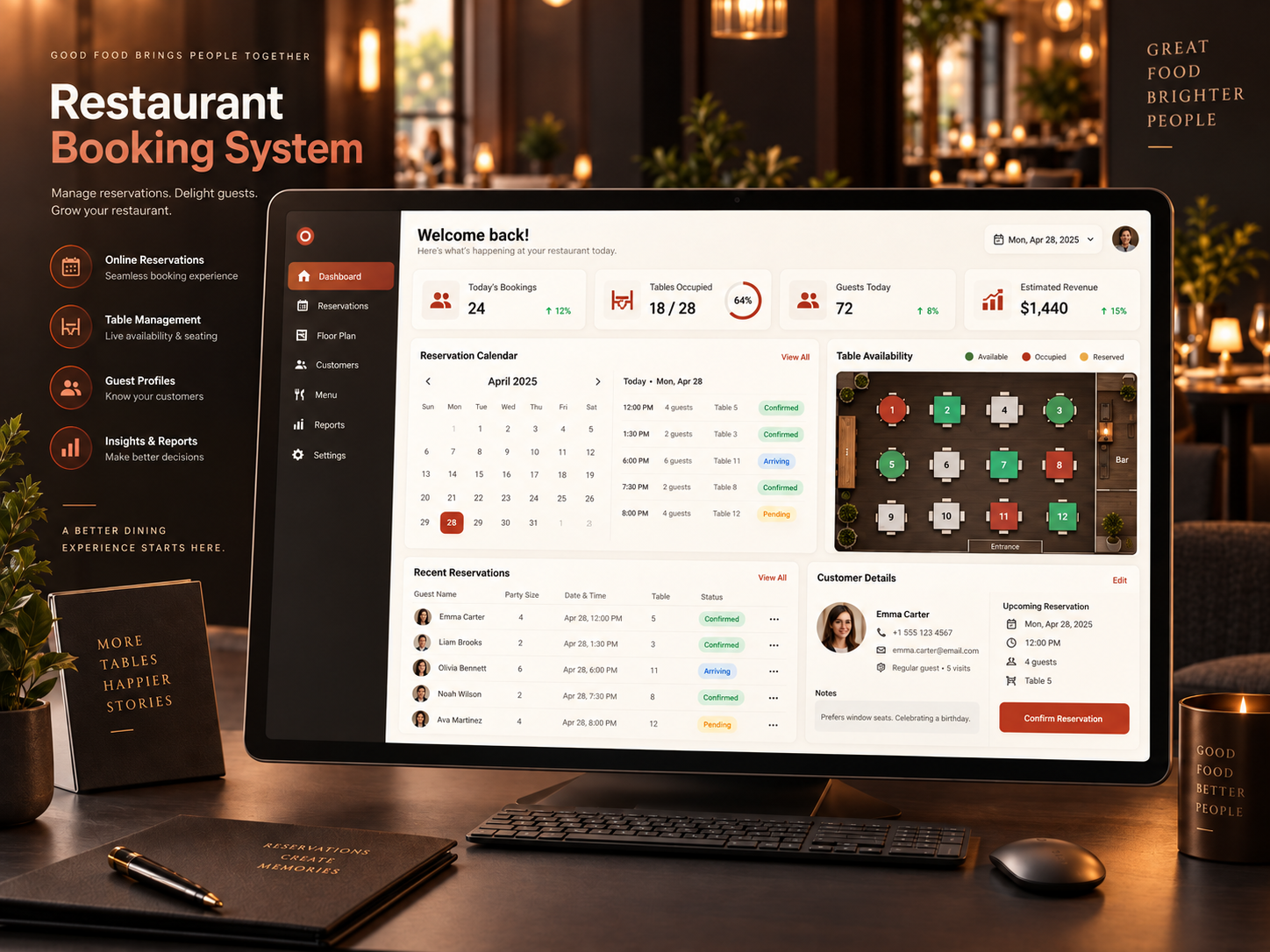 Restaurant booking system demo
